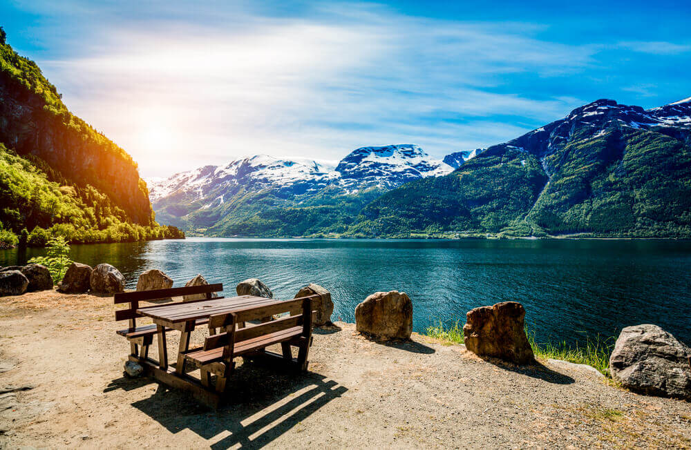 Norway scenery, European trip planner